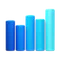 Charts