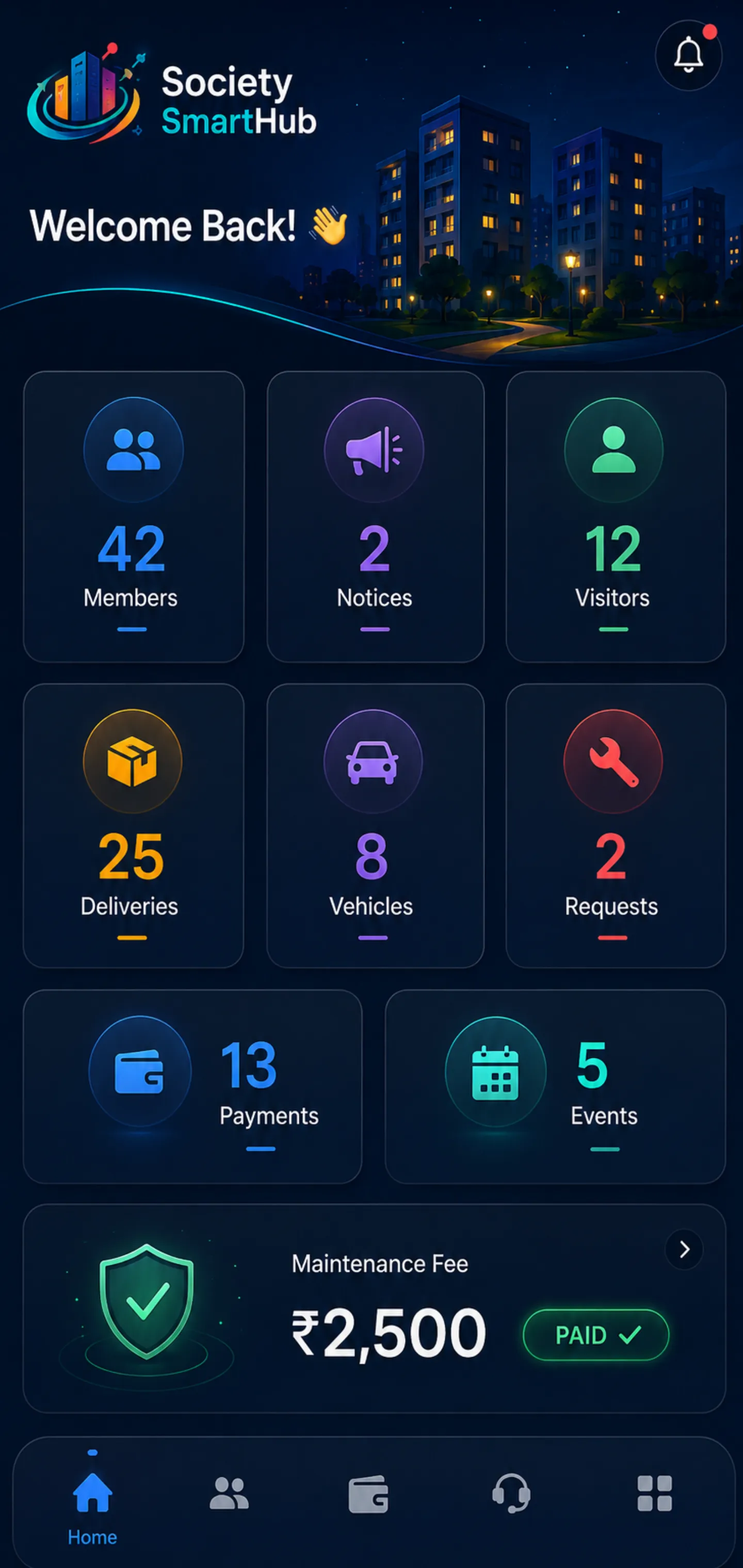 Dashboard