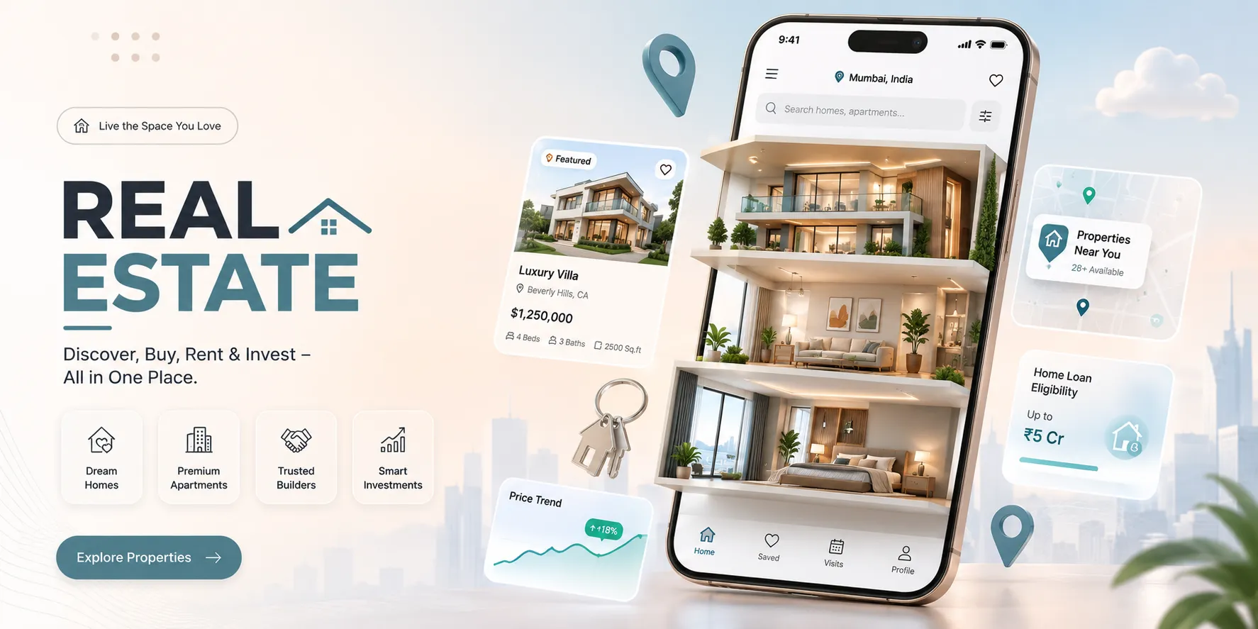 RealEstate